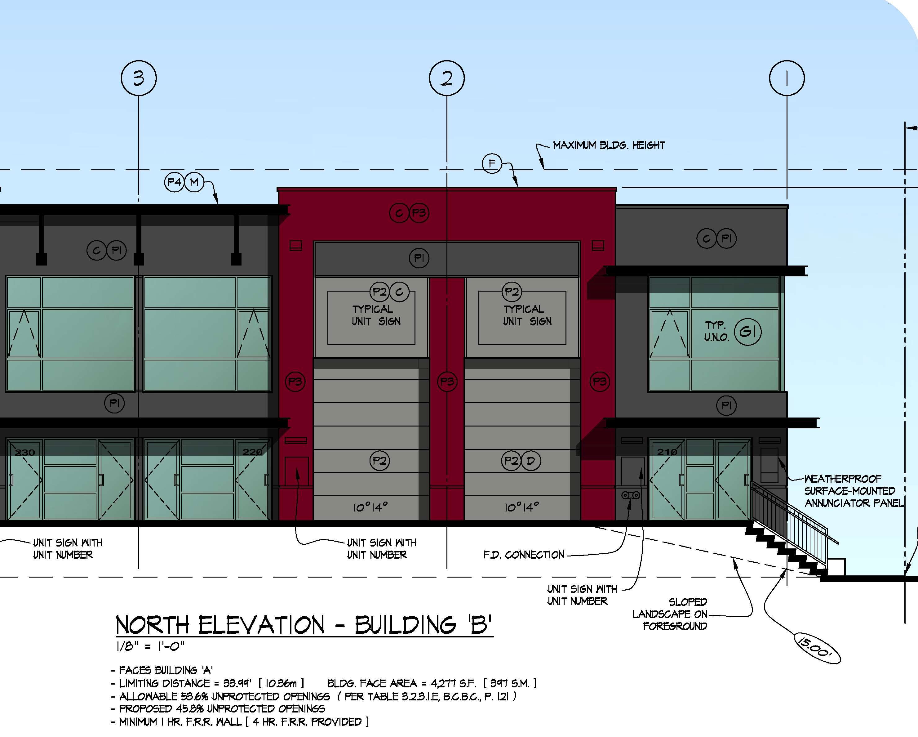 Lucina Enterprises Real Estate Development Industrial